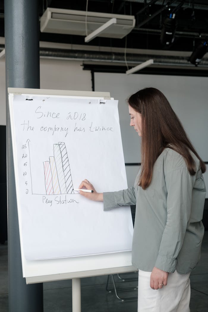 Woman presenting data at office on a whiteboard